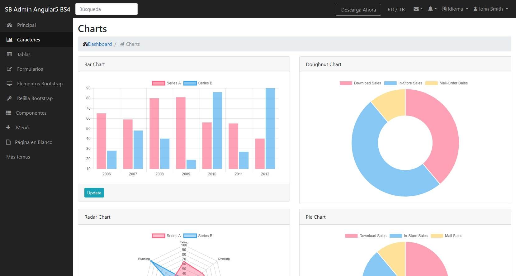 SB Admin: An Angular 6 and Bootstrap 4 Dashboard | Best Free HTML/CSS ...