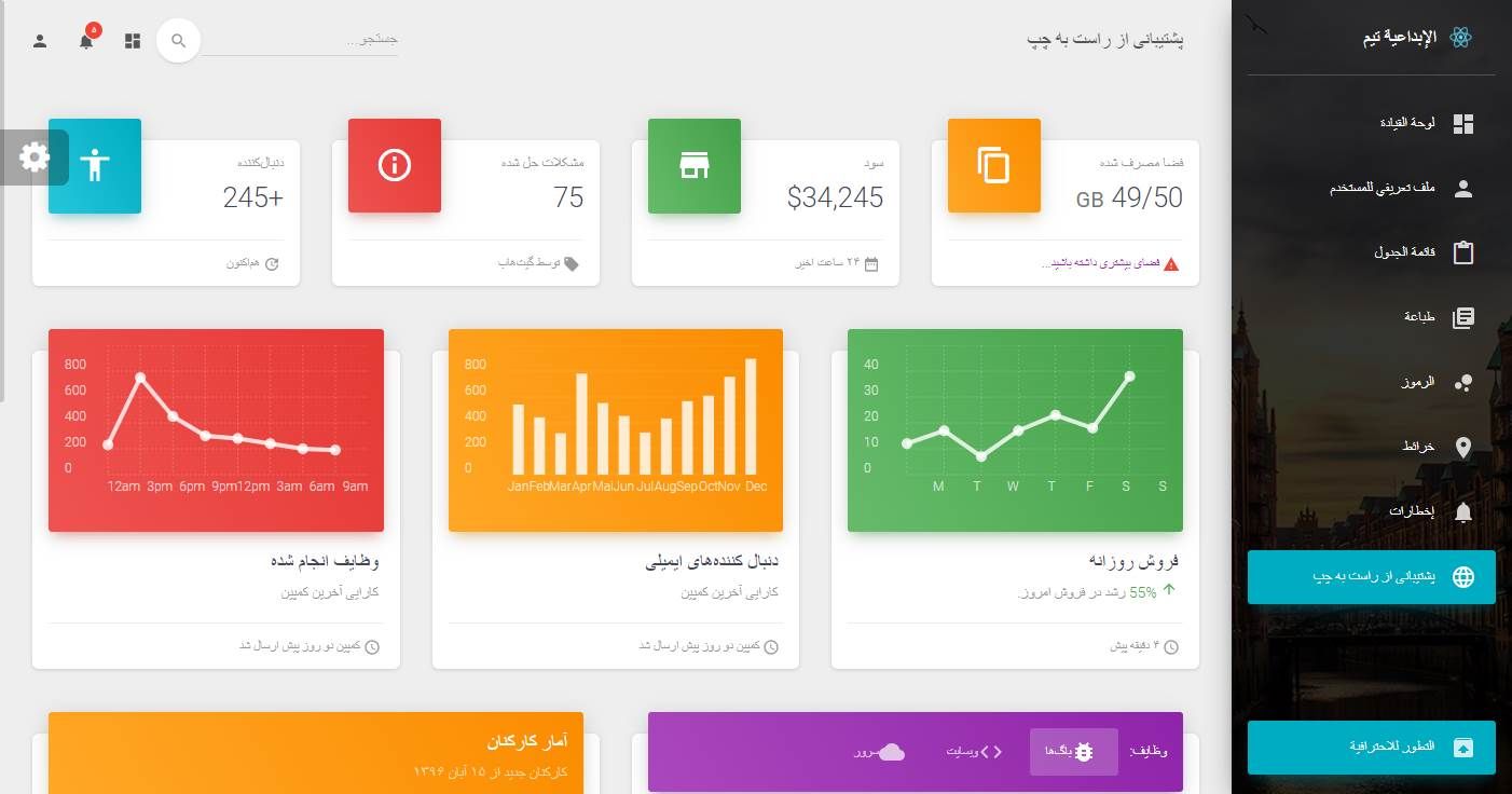 Material Dashboard React A Free MaterialUI Admin Template Best Free