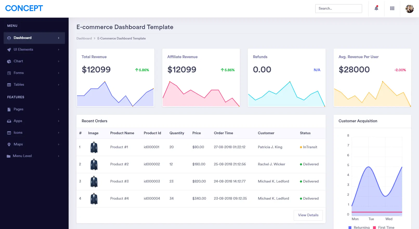 Concept: A Free Bootstrap 4 Admin Dashboard 